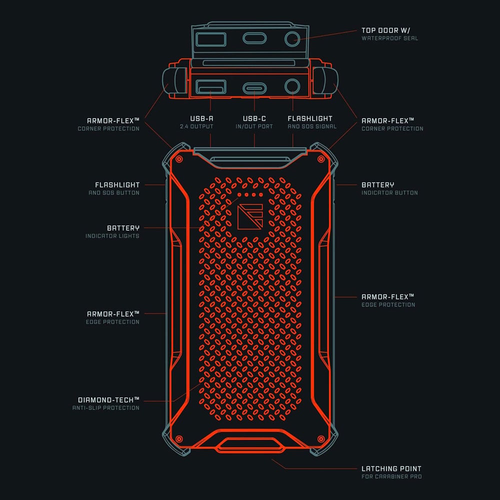 Dark Energy Poseidon Pro Portable Charger specs