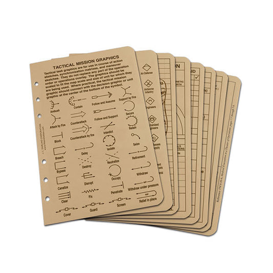 Rite in the Rain tactical reference card set in tan with military procedure charts and symbols on waterproof pages