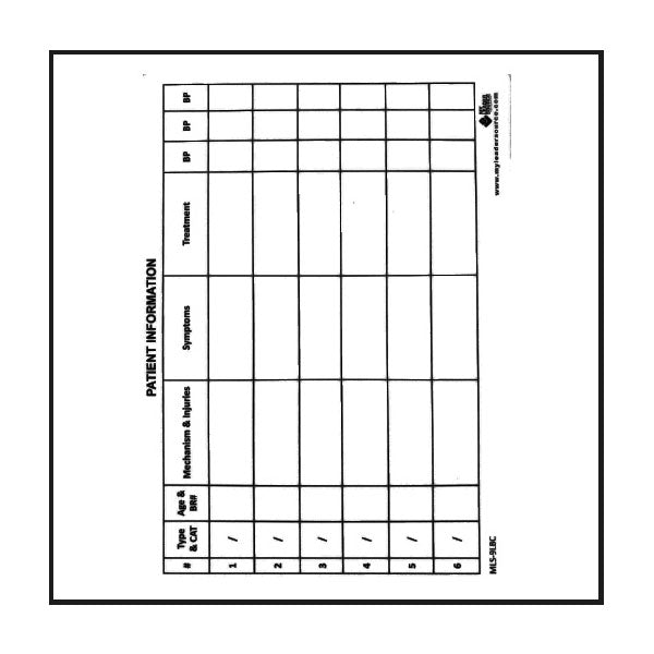 My Leader Source 9-Line Medevac Card - Tactical Edge