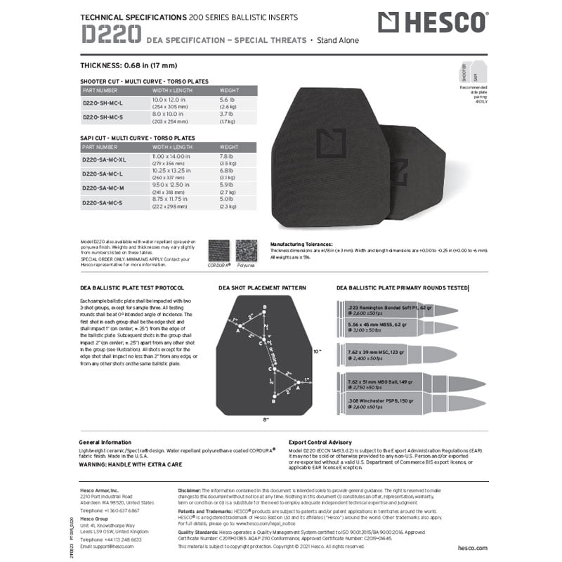 Hesco D220 DEA Special Threat Stand Alone Plate - Tactical Edge