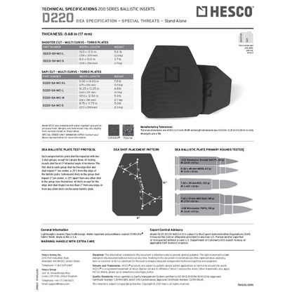 Hesco D220 DEA Special Threat Stand Alone Plate - Tactical Edge