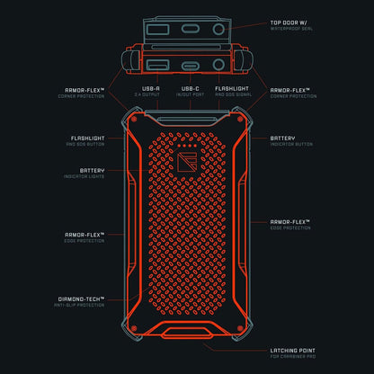 Dark Energy Poseidon Pro Portable Charger specs
